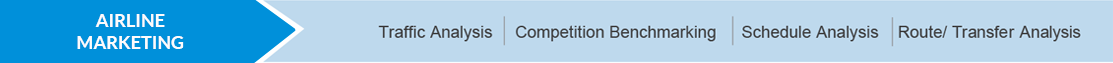 Airline Marketing Analytics