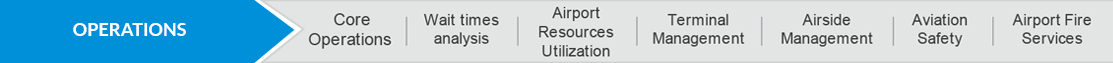 Airport Operations Analytics