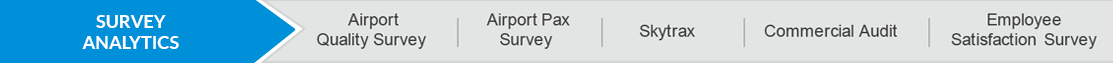 Airport Survey Analytics